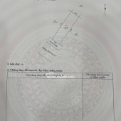 Bán đất đường Lê Công Kiều - Hòa Khánh Bắc - Liên Chiểu - Đà Nẵng.